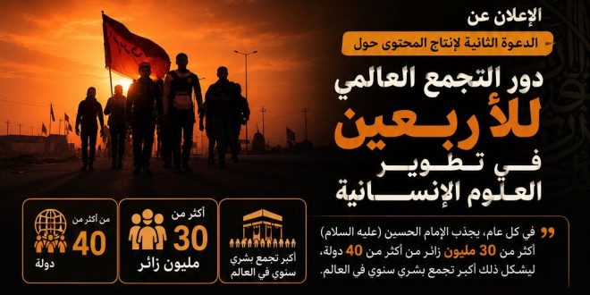 «دور التجمع العالمي للأربعين في تطوير العلوم الإنسانية».