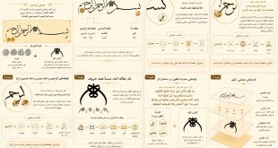 اُعیذُ نَفسی وَ أهلی وَ مالی وَ وُلدی و جَمیعَ ما تَلحَقُهُ عِنایتی و جَمیعَ نِعَمِ اللّهِ عِندی بِبِسمِ اللّهِ الرَّحمنِ الرَّحیمِ